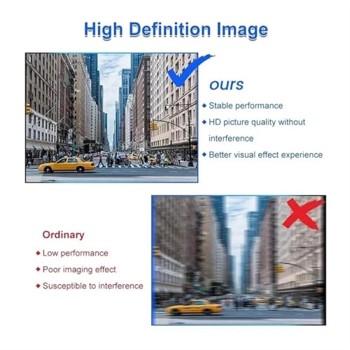 Rear View Camera - Night vision