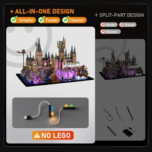 LED Light for Lego 76419 Hogwarts Castle