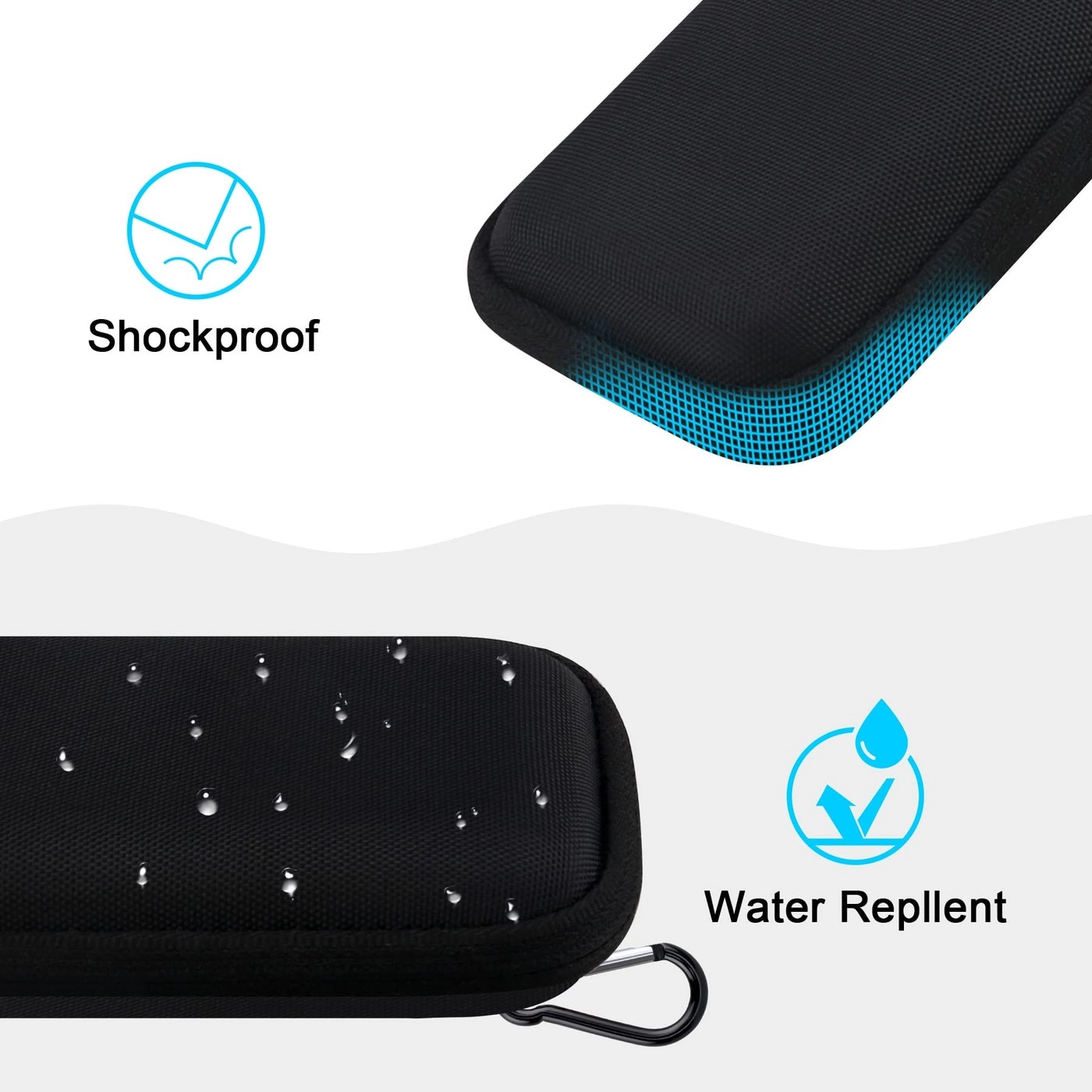 Hard Drive Carrying Case - 1TB 2TB 3TB 4TB 5TB 6TB