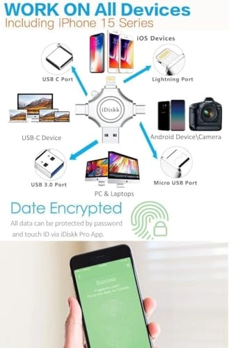 Photo Stick - USB 3.0 Lightning USB-C 128GB