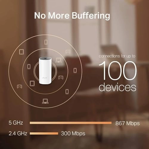 Deco E4 - AC1200 Pack of 1