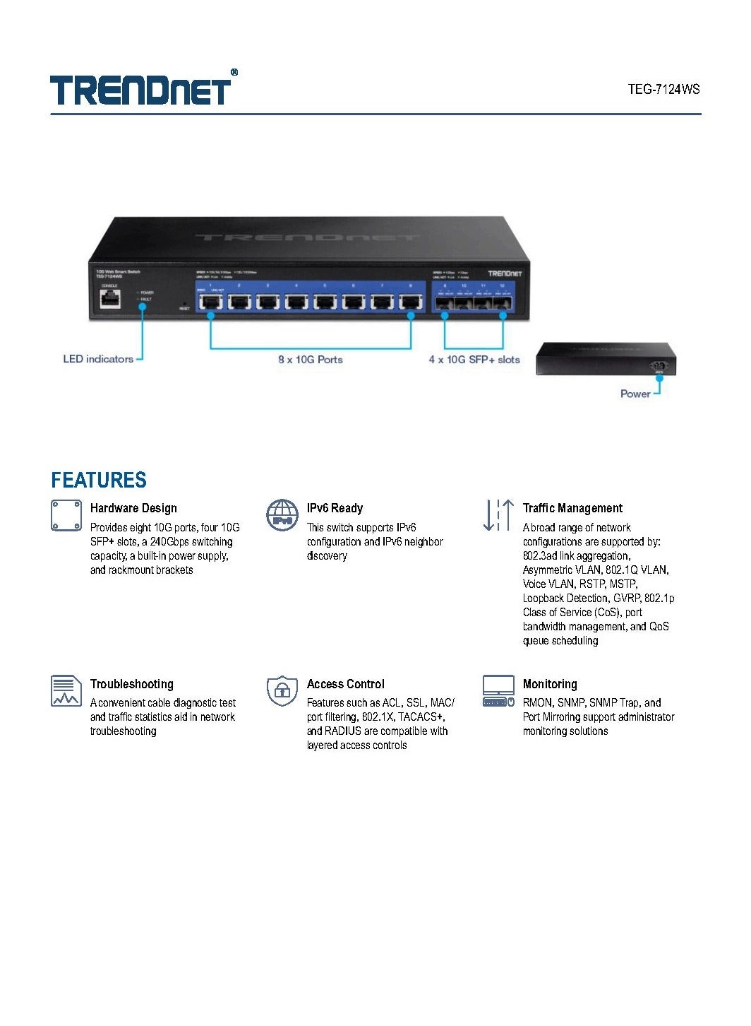 TEG-7124WS 12-Ports