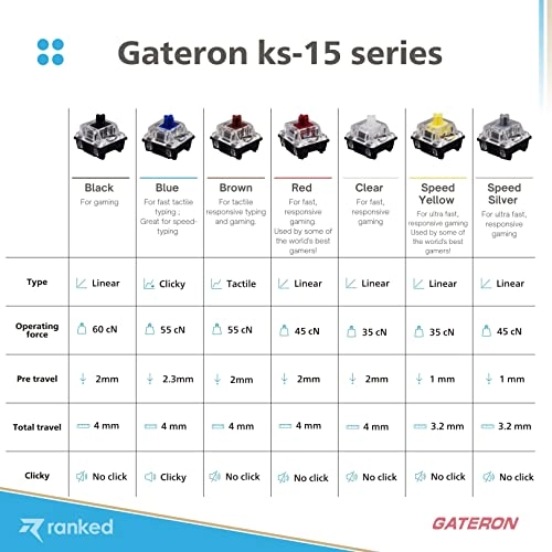 ks-15 - 10 Pcs Plate Mounted