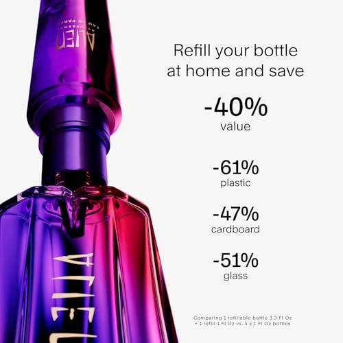 Alien Hypersense Eau de Parfum 90ml
