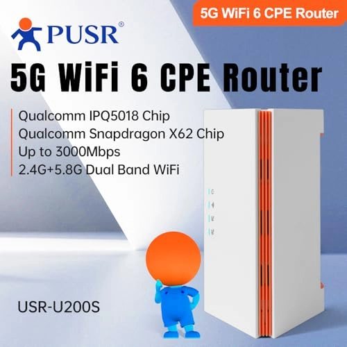 U200s - 3600Mbps WiFi6