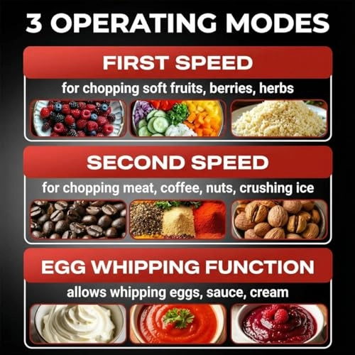 Electric Meat Grinder - 3.0L 300W 3-Speed