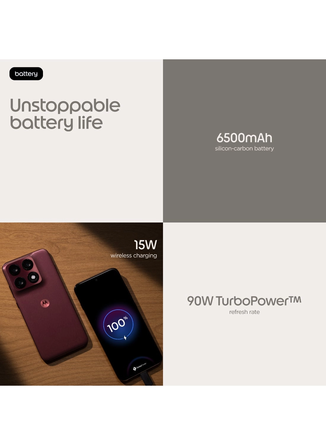Edge 70 pro 12GB 512GB