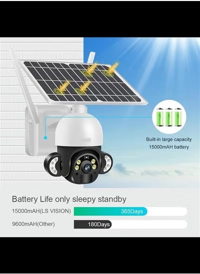 Security Surveillance Monitor 2K