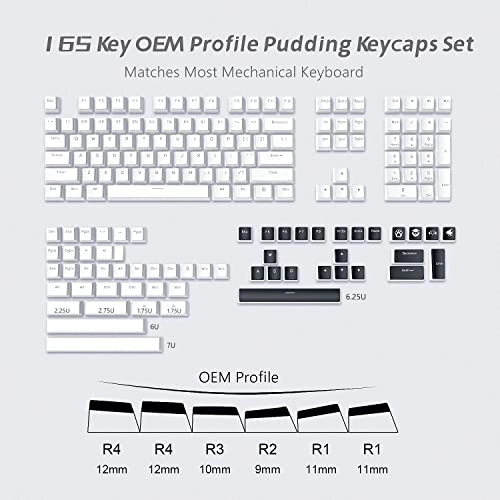 Pudding Keycaps - USB