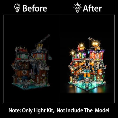 Lighting Kit for LEGO Ninjago City Workshops 71837