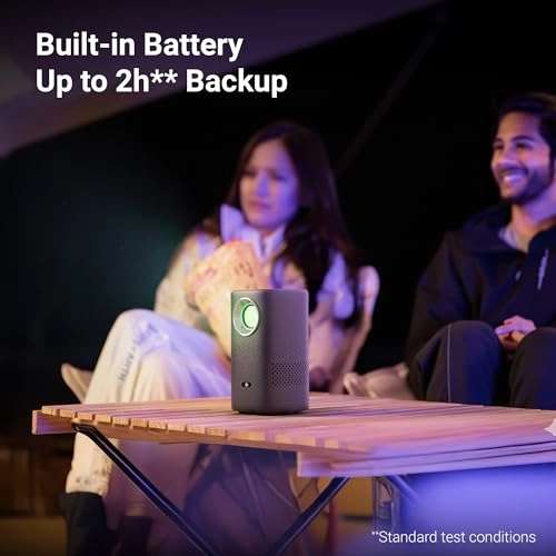 Pixa Play 74B 3600 Lumens