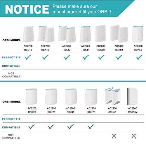 orbi wall mount-0 - 2pcs Netgear Orbi