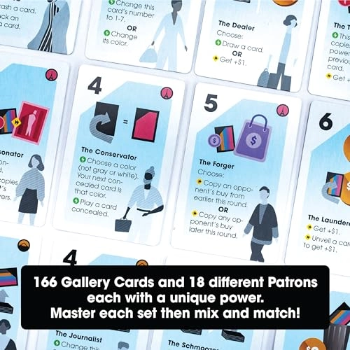 Avant Carde: Avant-Garde Art Collection - Deck Building Game