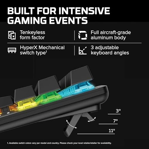 Alloy Origins Core - TKL Wired