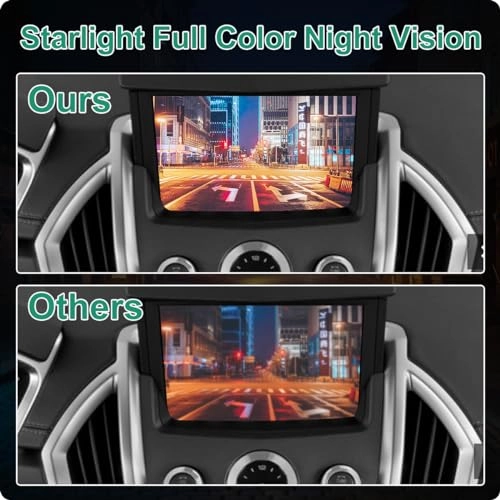 Rear View Backup Camera - Night Vision