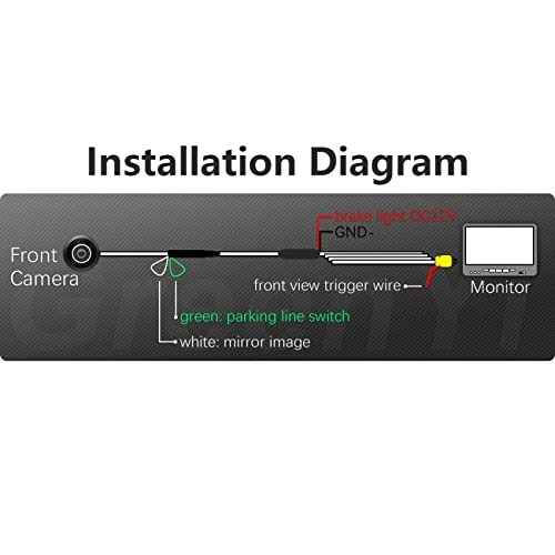 Front View Camera - Night vision Wire