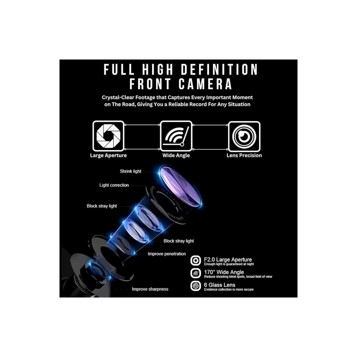 4 Camera Dash Cam - 1080P