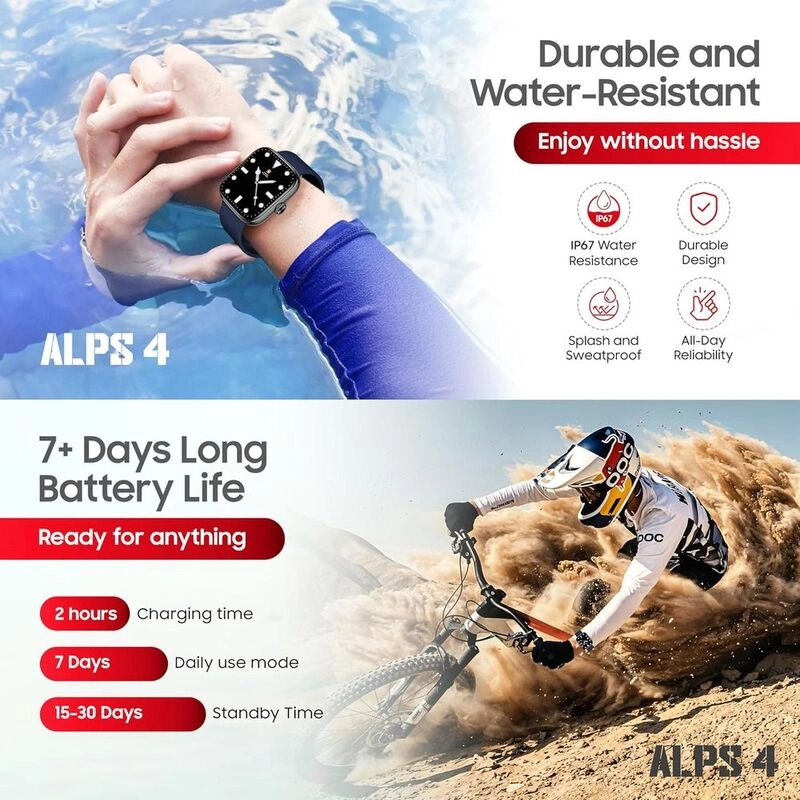 ALPS 4 - 1.75" AMOLED + VICTOR 5