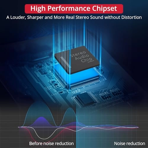 Portable 3.5mm Headphone Amplifier