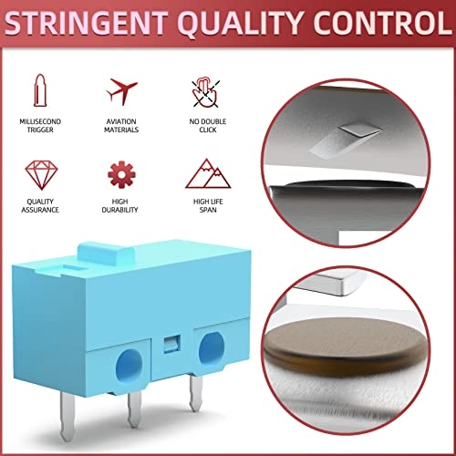 GM2.0 - 4Pcs Panel Mount