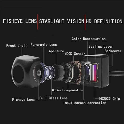 Rear Camera - Night Vision RCA 1280*720