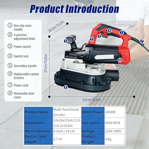 Multi-Functional Grinder - 2450W