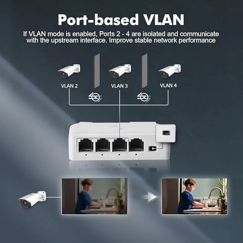 PoE Extender - 44-57 VDC 24W 3 PoE Out IEEE802.3af/at 100Mbps