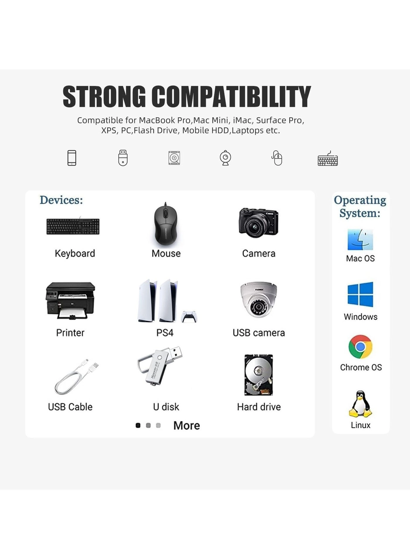 WK4906 - 7 Ports 5Gbps
