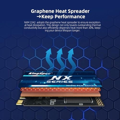 XG7000 - 1 TB M.2 2242
