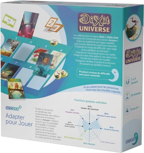 Dixit Access+ (French, Dutch)