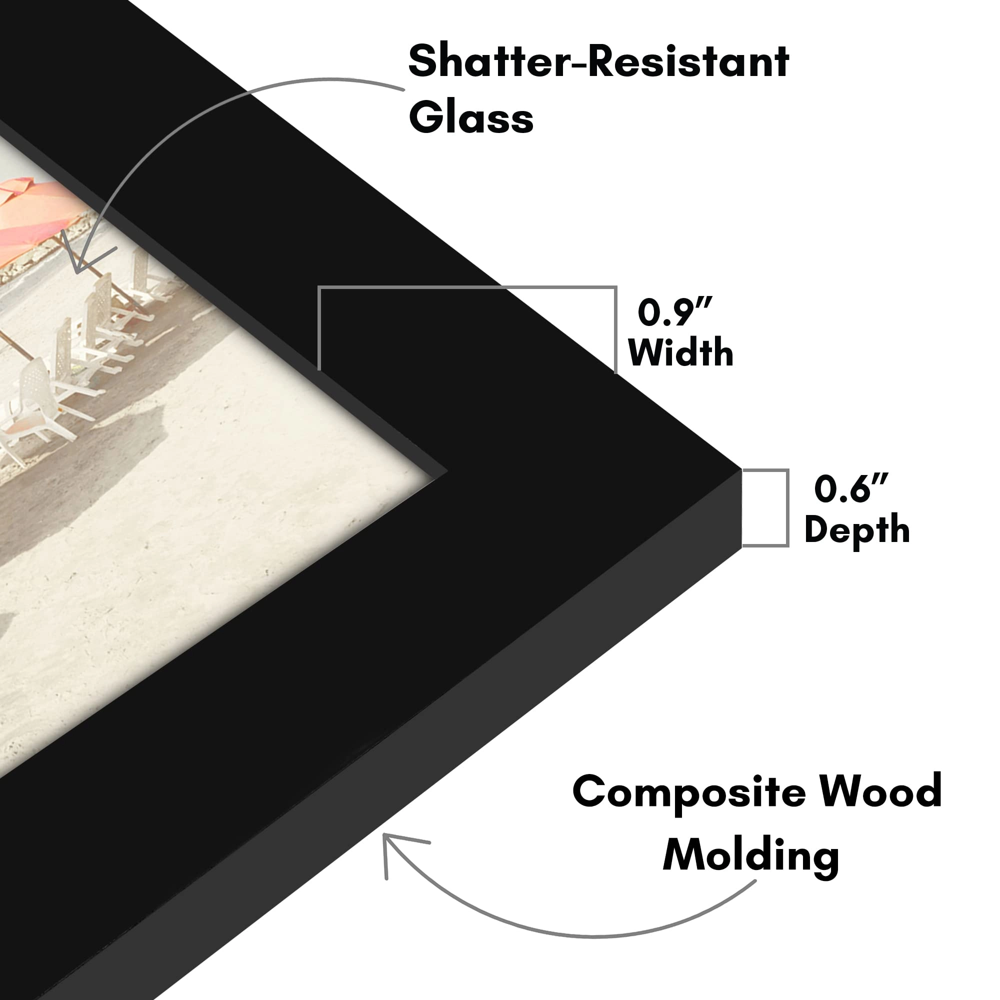 Picture Frame - 7x7 1.0 Count