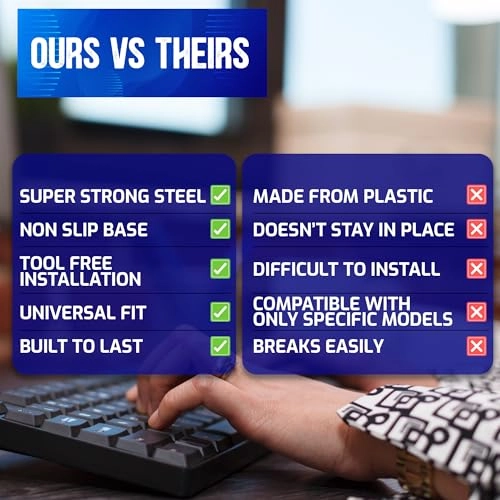 Universal Keyboard Foot Replacement - Pack of 2 Black