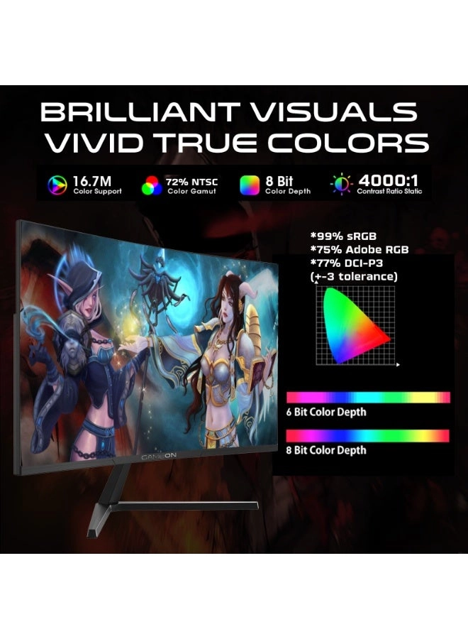 GC27F180VA - 27 in 1920x1080