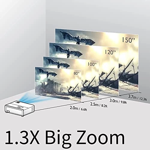 TH685I 3500 Ansi Lumens