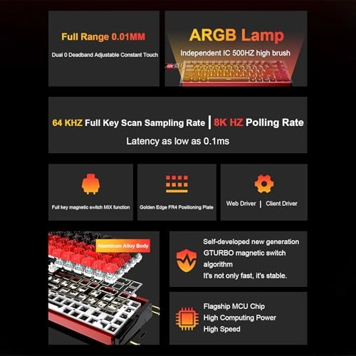 Irock MG68 Pro - Wired