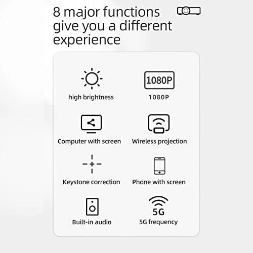 Mini Projector - 1920 x 1080