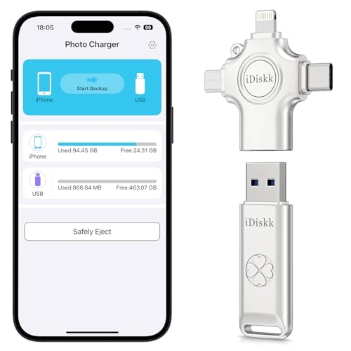 Photo Storage Stick - USB 3.0 64GB