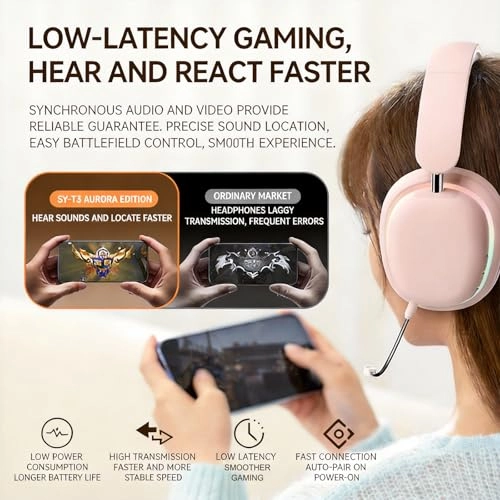 SY-T3 Wireless Headphone