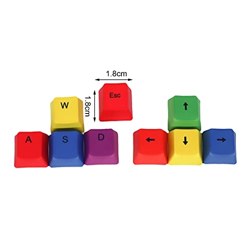 Keycaps - PBT Dye-sublimation Colorful