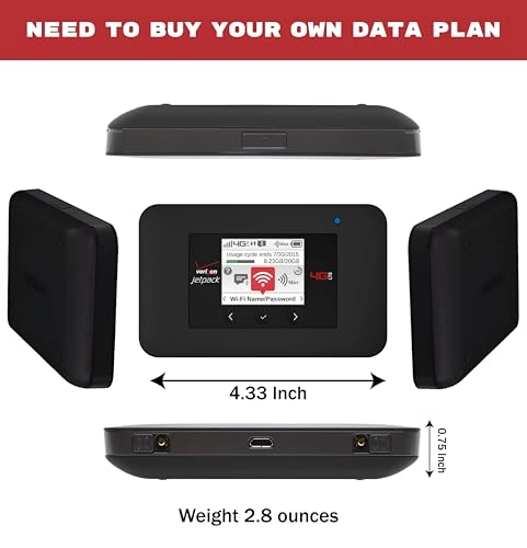 AC791L - 4G LTE Cat6 802.11ac 300 Mbps Bundle