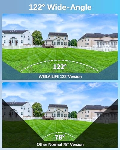 Wired Security Camera System - 4-Cams 8 channels 5MP