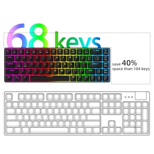 MK-Box - Compact Wired