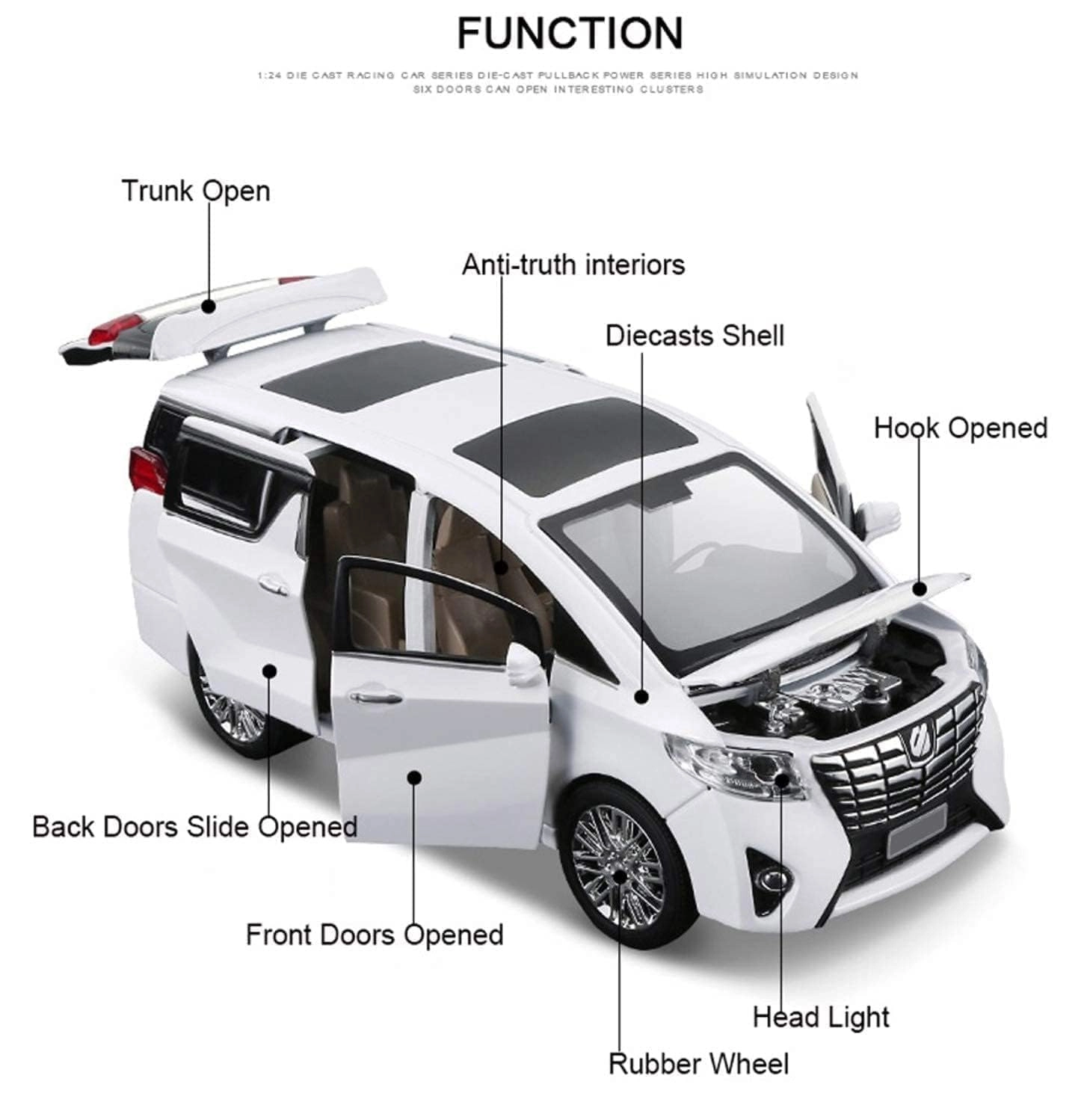 Alphard - 1:32 1 Count