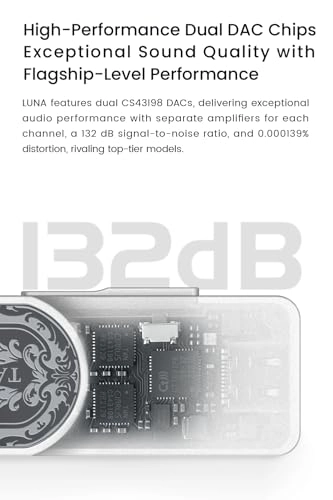 Luna AT - Portable USB DAC AMP Dual 3.5mm 4.4mm Outputs