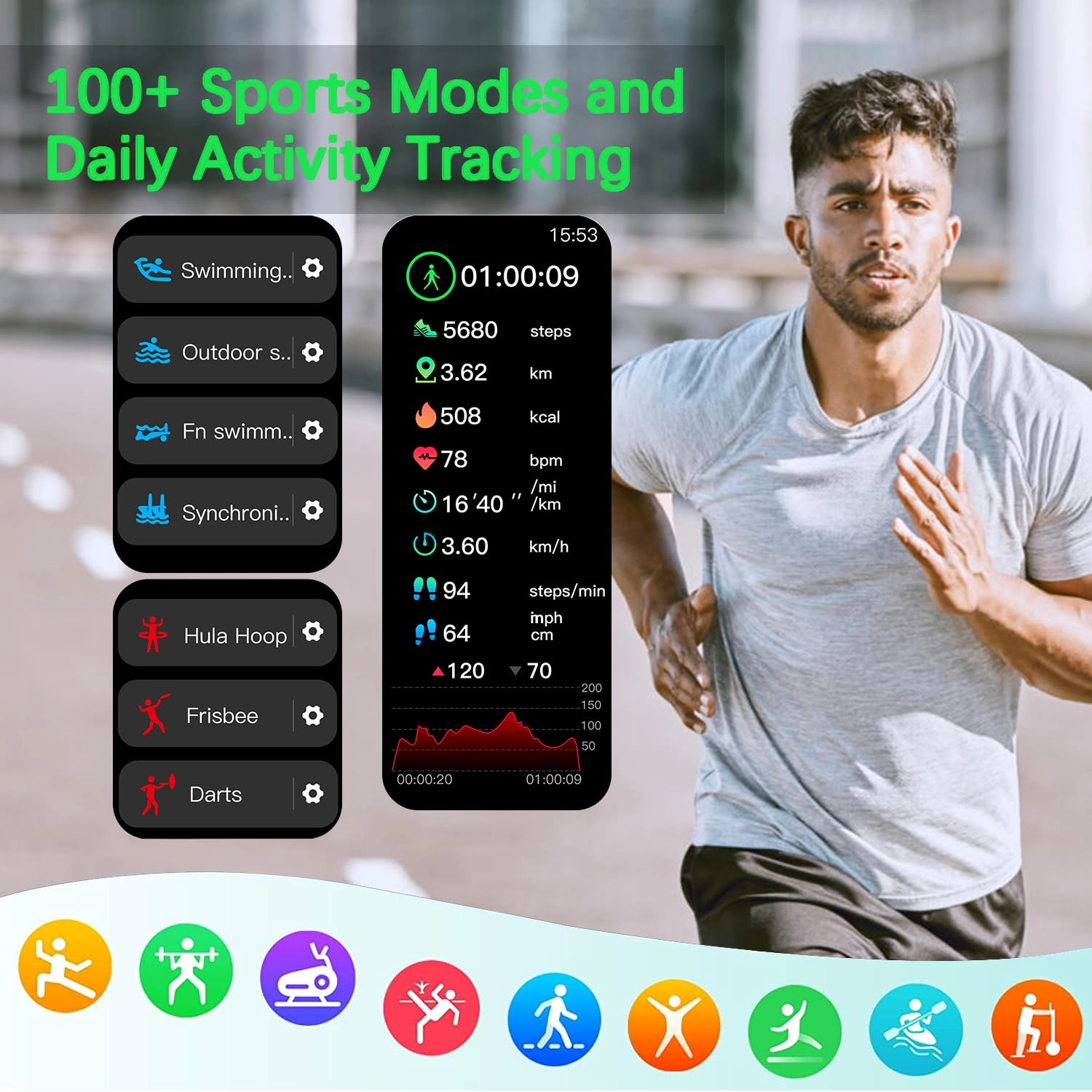 Smart Watch for Men