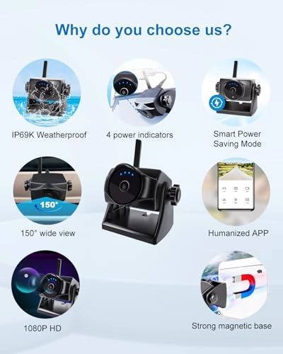 WF818 - Night vision Wireless 1080P