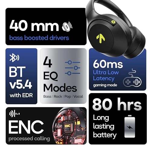 Flex Wireless Headphone