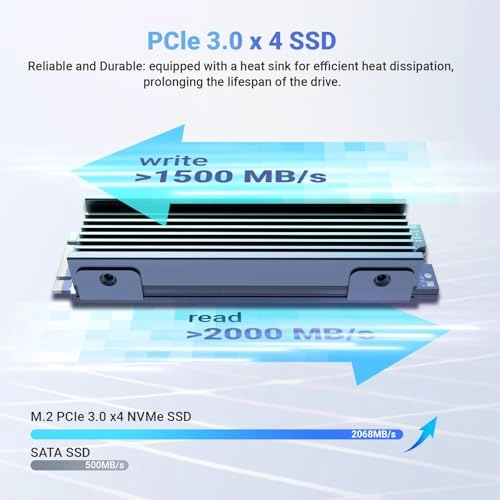 Z150-0dB - 16GB 512GB Intel N150