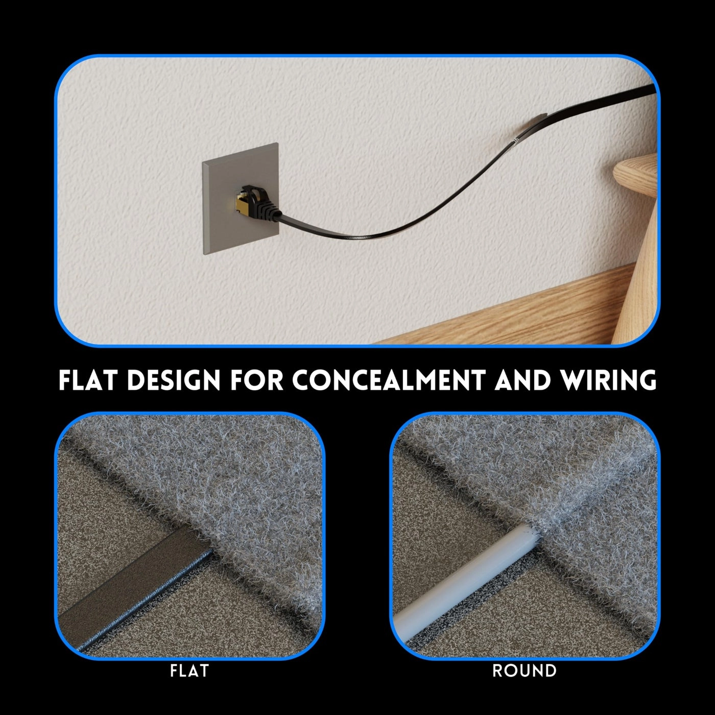 Cat7 Ethernet Cable Pack