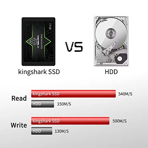 SSD - 64GB 2.5-inch